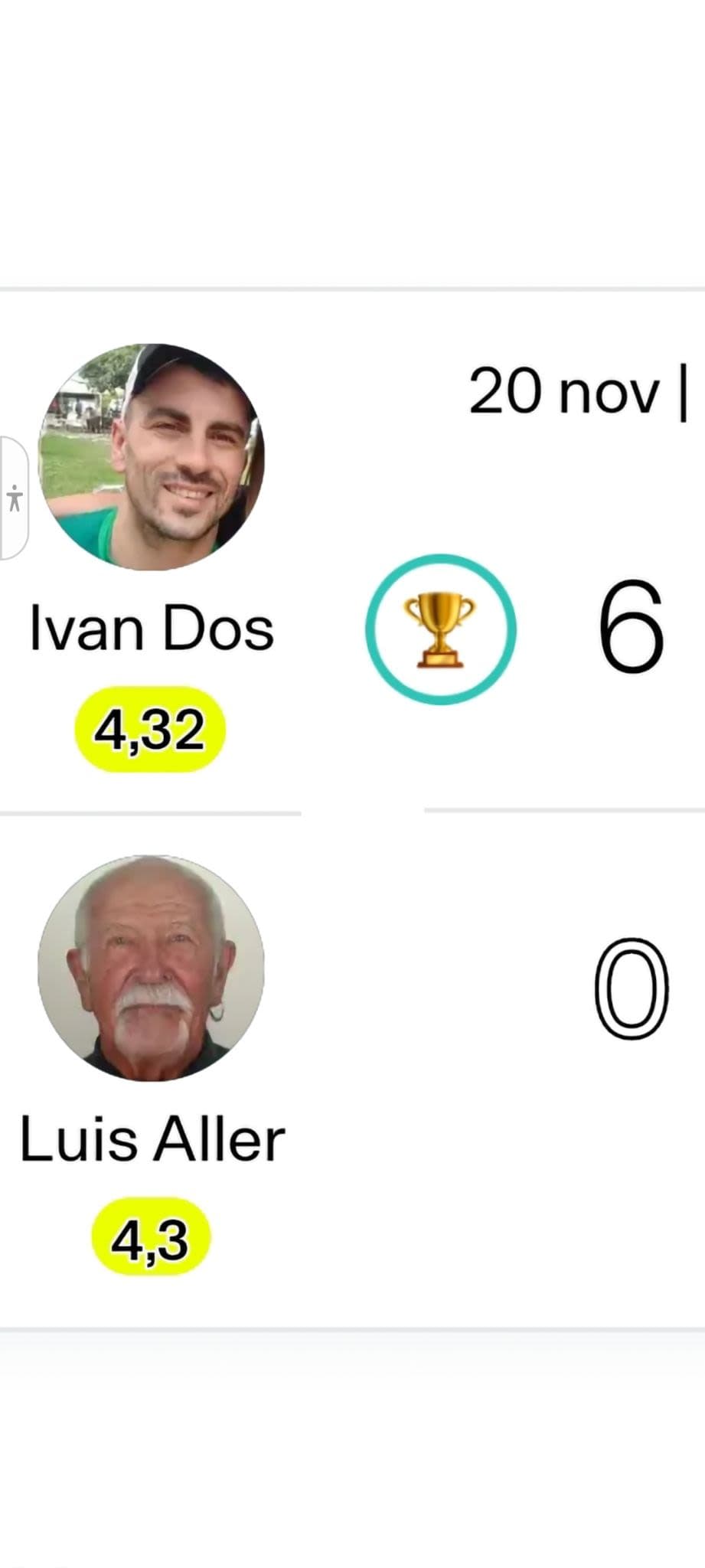 Ivan Dos Santos 