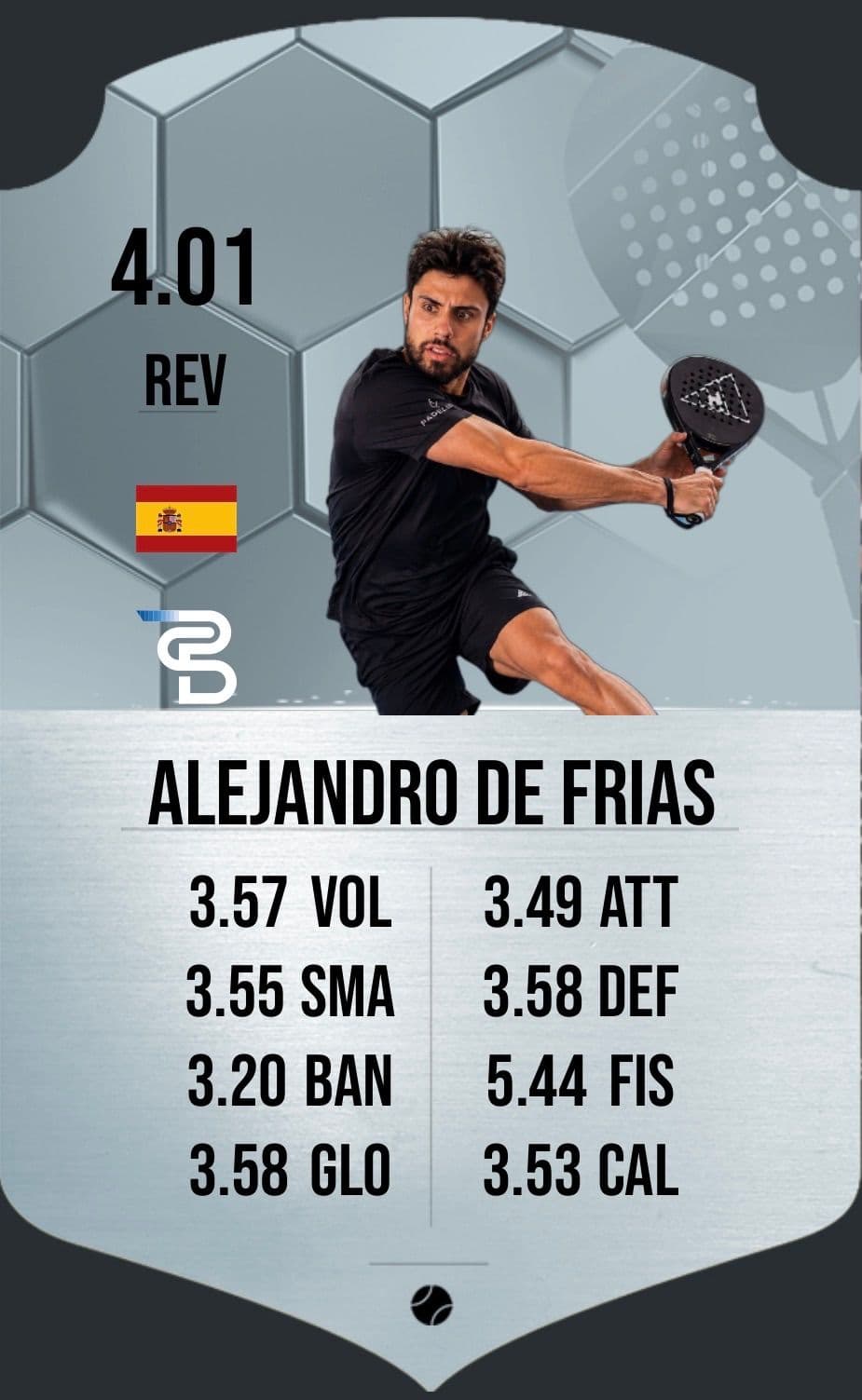 Alejandro De Frías Medina