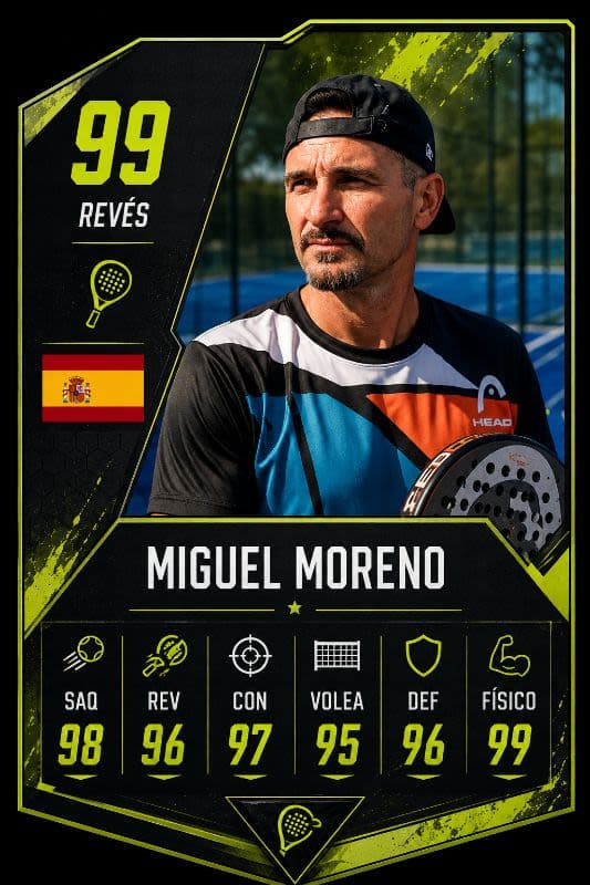 Miguel Moreno